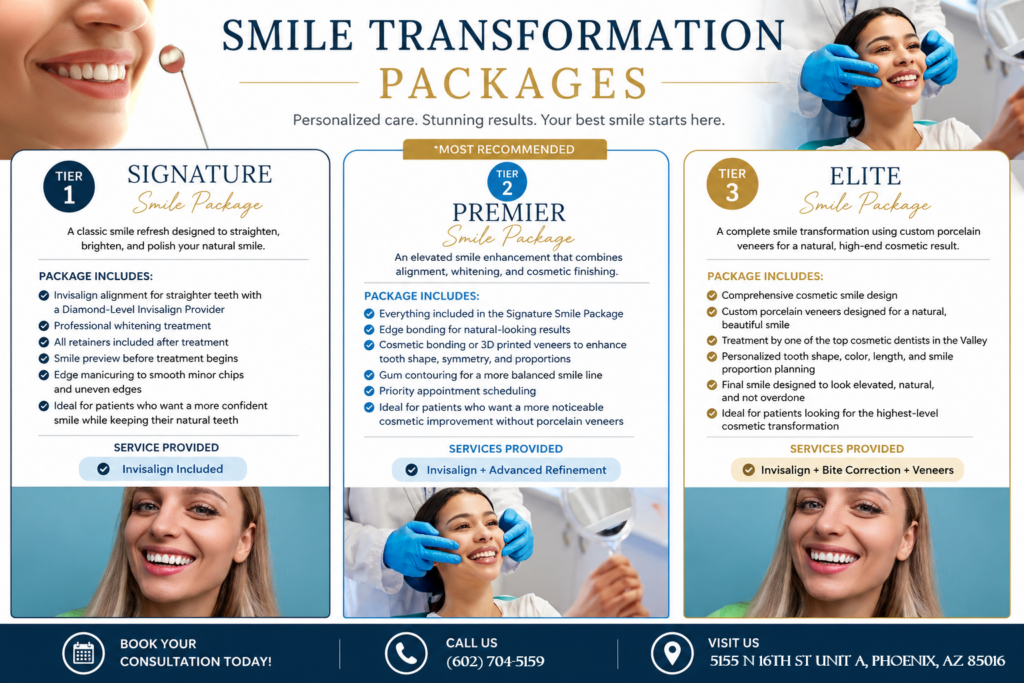 How Our Smile Transformation Packages Bring It All Together